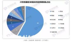 什么是区块链币？区块链