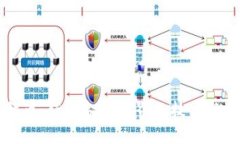 区块链与比特币：颠覆金