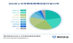 东风区块链最新消息公告